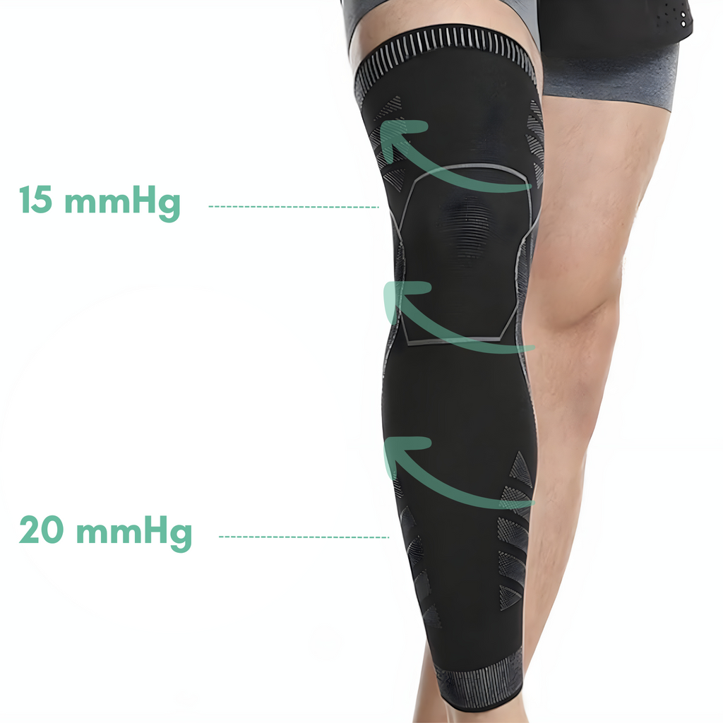 FlexiSupport® - Maintien de compression pour Genoux et Jambes